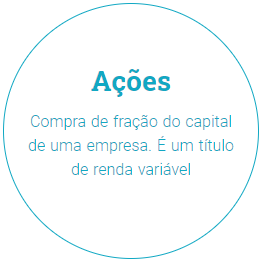 Ações Ações